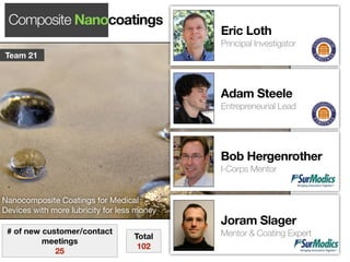 Composite Nanocoatings
                                             Eric Loth
                                             Principal Investigator
Team 21



                                             Adam Steele
                                             Entrepreneurial Lead




                                             Bob Hergenrother
                                             I-Corps Mentor


Nanocomposite Coatings for Medical
Devices with more lubricity for less money
                                             Joram Slager
 # of new customer/contact                   Mentor & Coating Expert
                                   Total
          meetings
                                    102
             25
 