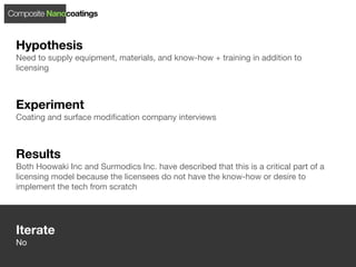 Composite Nanocoatings


 Hypothesis
 Need to supply equipment, materials, and know-how + training in addition to
 licensing



 Experiment
 Coating and surface modiﬁcation company interviews



 Results
 Both Hoowaki Inc and Surmodics Inc. have described that this is a critical part of a
 licensing model because the licensees do not have the know-how or desire to
 implement the tech from scratch




 Iterate
 No
 