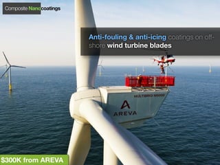Composite Nanocoatings




                         Anti-fouling & anti-icing coatings on off-
                         shore wind turbine blades




$300K from AREVA
 