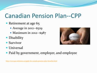 Canadian Pension Plan--CPP
 Retirement at age 65
 Average in 2012--$529
 Maximum in 2012--$987
 Disability
 Survivor
 Universal
 Paid by government, employer, and employee
http://www.ge-solutions.ca/apply-for-canada-pension-plan-benefits.html
 