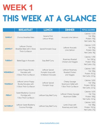 Low-Carb Meal Plan Ideas #3 (Breakfast, Lunch & Dinners)