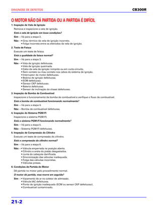 DIAGNOSE DE DEFEITOS                                                                       CB300R


O MOTOR NÃO DÁ PARTIDA OU A PARTIDA É DIFÍCIL
1. Inspeção da Vela de Ignição
  Remova e inspecione a vela de ignição.
  Está a vela de ignição em boas condições?
  Sim – Vá para a etapa 2.
  Não – • Grau térmico da vela de ignição incorreto.
        • Folga incorreta entre os eletrodos da vela de ignição.
2. Teste de Faísca
  Execute um teste de faísca.
  Está a qualidade da faísca normal?
  Sim – Vá para a etapa 3.
  Não – • Vela de ignição defeituosa.
        • Vela de ignição queimada.
        • Cabo da vela de ignição rompido ou em curto-circuito.
        • Sem contato ou mau contato nos cabos do sistema de ignição.
        • Interruptor do motor defeituoso.
        • Bobina de ignição defeituosa.
        • ECM defeituoso.
        • Sensor CKP defeituoso.
        • Bateria defeituosa.
        • Sensor de inclinação do chassi defeituoso.
3. Inspeção da Bomba de Combustível
  Inspecione o funcionamento da bomba de combustível e verifique o fluxo de combustível.
  Está a bomba de combustível funcionando normalmente?
  Sim – Vá para a etapa 4.
  Não – Bomba de combustível defeituosa.
4. Inspeção do Sistema PGM-FI
  Inspecione o sistema PGM-FI.
  Está o sistema PGM-FI funcionando normalmente?
  Sim – Vá para a etapa 5.
  Não – Sistema PGM-FI defeituoso.
5. Inspeção de Compressão do Cilindro
  Execute um teste de compressão do cilindro.
  Está a compressão do cilindro normal?
  Sim – Vá para a etapa 6.
  Não – • Válvula emperrada na posição aberta.
        • Cilindro e anéis do pistão desgastados.
        • Junta do cabeçote danificada.
        • Sincronização das válvulas inadequada.
        • Folga das válvulas incorretas.
        • Válvulas presas.
6. Condições de Partida do Motor
  Dê partida no motor pelo procedimento normal.
  O motor dá partida, mas morre em seguida?
  Sim – • Vazamento de ar no coletor de admissão.
        • Válvula IAC defeituosa.
        • Ponto de ignição inadequado (ECM ou sensor CKP defeituoso).
        • Combustível contaminado.




21-2
 