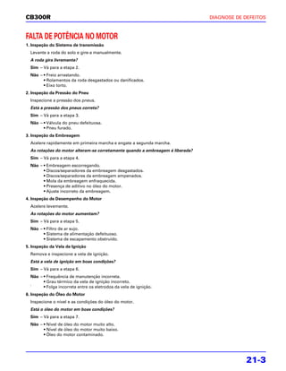 CB300R                                                                          DIAGNOSE DE DEFEITOS



FALTA DE POTÊNCIA NO MOTOR
1. Inspeção do Sistema de transmissão
  Levante a roda do solo e gire-a manualmente.
  A roda gira livremente?
  Sim – Vá para a etapa 2.
  Não – • Freio arrastando.
        • Rolamentos da roda desgastados ou danificados.
        • Eixo torto.
2. Inspeção da Pressão do Pneu
  Inspecione a pressão dos pneus.
  Está a pressão dos pneus correta?
  Sim – Vá para a etapa 3.
  Não – • Válvula do pneu defeituosa.
        • Pneu furado.
3. Inspeção da Embreagem
  Acelere rapidamente em primeira marcha e engate a segunda marcha.
  As rotações do motor alteram-se corretamente quando a embreagem é liberada?
  Sim – Vá para a etapa 4.
  Não – • Embreagem escorregando.
        • Discos/separadores da embreagem desgastados.
        • Discos/separadores da embreagem empenados.
        • Mola da embreagem enfraquecida.
        • Presença de aditivo no óleo do motor.
        • Ajuste incorreto da embreagem.
4. Inspeção de Desempenho do Motor
  Acelere levemente.
  As rotações do motor aumentam?
  Sim – Vá para a etapa 5.
  Não – • Filtro de ar sujo.
        • Sistema de alimentação defeituoso.
        • Sistema de escapamento obstruído.
5. Inspeção da Vela de Ignição
  Remova e inspecione a vela de ignição.
  Está a vela de ignição em boas condições?
  Sim – Vá para a etapa 6.
  Não – • Frequência de manutenção incorreta.
        • Grau térmico da vela de ignição incorreto.
  `     • Folga incorreta entre os eletrodos da vela de ignição.
6. Inspeção do Óleo do Motor
  Inspecione o nível e as condições do óleo do motor.
  Está o óleo do motor em boas condições?
  Sim – Vá para a etapa 7.
  Não – • Nível de óleo do motor muito alto.
        • Nível de óleo do motor muito baixo.
        • Óleo do motor contaminado.




                                                                                             21-3
 
