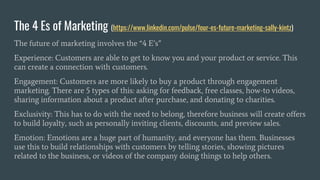 Social Media on Business - Marketing