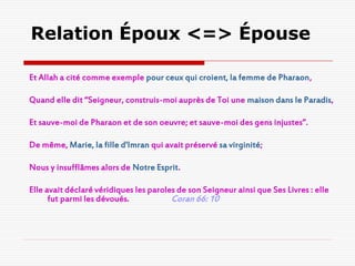 Relation Époux <=> Épouse

Et Allah a cité comme exemple pour ceux qui croient, la femme de Pharaon,

Quand elle dit “Seigneur, construis-moi auprès de Toi une maison dans le Paradis,

Et sauve-moi de Pharaon et de son oeuvre; et sauve-moi des gens injustes”.

De même, Marie, la fille d'Imran qui avait préservé sa virginité;

Nous y insufflâmes alors de Notre Esprit.

Elle avait déclaré véridiques les paroles de son Seigneur ainsi que Ses Livres : elle
      fut parmi les dévoués.            Coran 66: 10
 