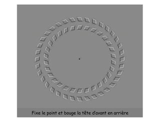 Fixe le point et bouge la tête d‘avant en arrière 
