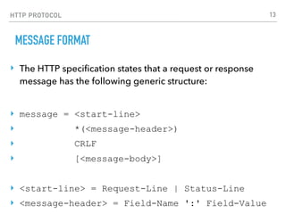 21 HTTP Protocol #burningkeyboards | PPT
