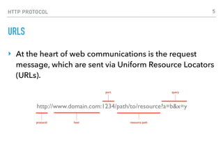 HTTP PROTOCOL
URLS
‣ At the heart of web communications is the request
message, which are sent via Uniform Resource Locators
(URLs).
5
 