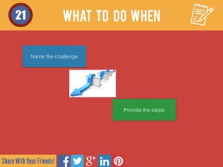 Share With Your Friends!
what to do when21
Name the challenge
Provide the steps
 