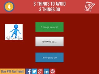 Share With Your Friends!
3 THINGS to avoid
3 things do  
4
3 things to avoid
followed by…
3 things to do
 