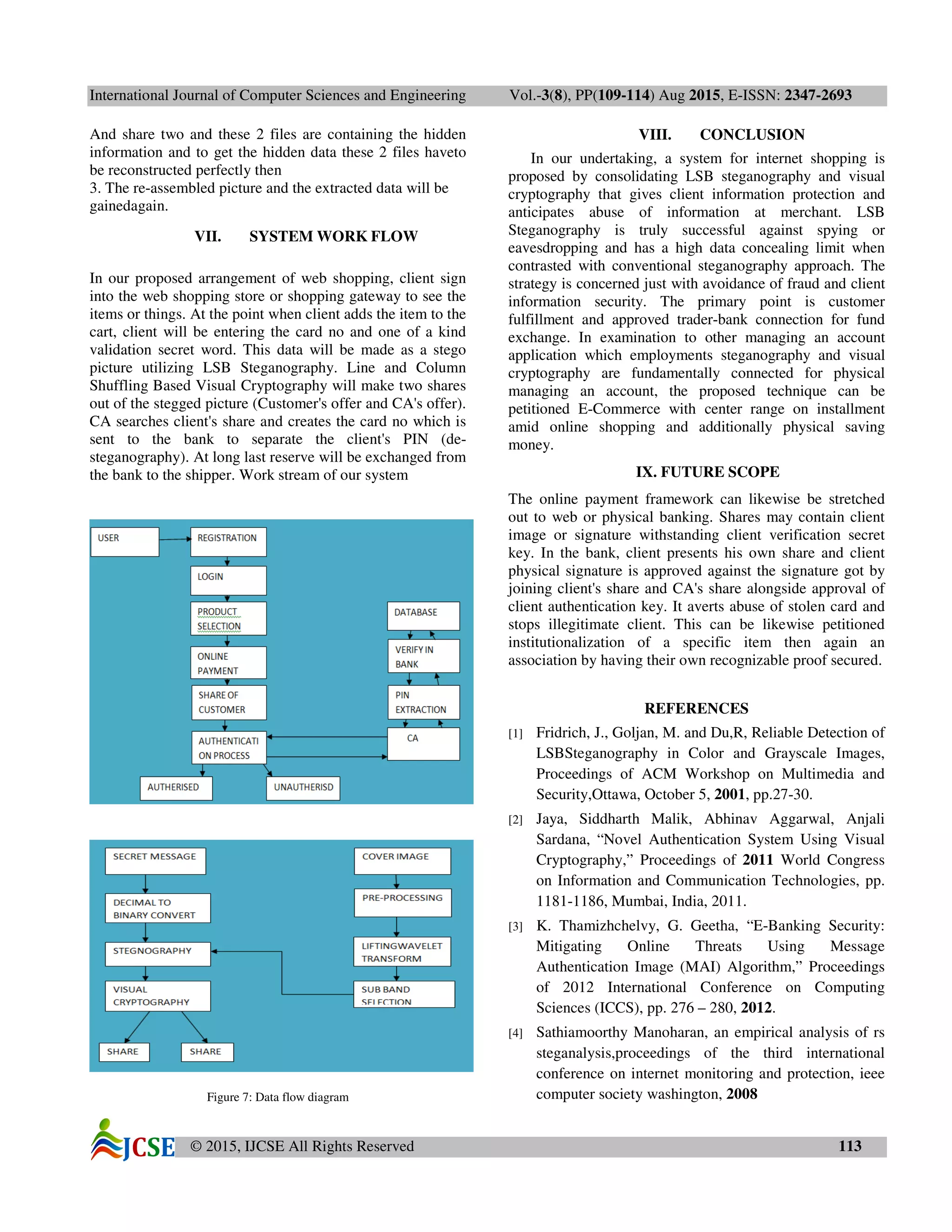 International Journal of Computer Sciences and Engineering Vol.-3(8), PP(109-114) Aug 2015, E-ISSN: 2347-2693
© 2015, IJCSE All Rights Reserved 113
And share two and these 2 files are containing the hidden
information and to get the hidden data these 2 files haveto
be reconstructed perfectly then
3. The re-assembled picture and the extracted data will be
gainedagain.
VII. SYSTEM WORK FLOW
In our proposed arrangement of web shopping, client sign
into the web shopping store or shopping gateway to see the
items or things. At the point when client adds the item to the
cart, client will be entering the card no and one of a kind
validation secret word. This data will be made as a stego
picture utilizing LSB Steganography. Line and Column
Shuffling Based Visual Cryptography will make two shares
out of the stegged picture (Customer's offer and CA's offer).
CA searches client's share and creates the card no which is
sent to the bank to separate the client's PIN (de-
steganography). At long last reserve will be exchanged from
the bank to the shipper. Work stream of our system
Figure 7: Data flow diagram
VIII. CONCLUSION
In our undertaking, a system for internet shopping is
proposed by consolidating LSB steganography and visual
cryptography that gives client information protection and
anticipates abuse of information at merchant. LSB
Steganography is truly successful against spying or
eavesdropping and has a high data concealing limit when
contrasted with conventional steganography approach. The
strategy is concerned just with avoidance of fraud and client
information security. The primary point is customer
fulfillment and approved trader-bank connection for fund
exchange. In examination to other managing an account
application which employments steganography and visual
cryptography are fundamentally connected for physical
managing an account, the proposed technique can be
petitioned E-Commerce with center range on installment
amid online shopping and additionally physical saving
money.
IX. FUTURE SCOPE
The online payment framework can likewise be stretched
out to web or physical banking. Shares may contain client
image or signature withstanding client verification secret
key. In the bank, client presents his own share and client
physical signature is approved against the signature got by
joining client's share and CA's share alongside approval of
client authentication key. It averts abuse of stolen card and
stops illegitimate client. This can be likewise petitioned
institutionalization of a specific item then again an
association by having their own recognizable proof secured.
REFERENCES
[1] Fridrich, J., Goljan, M. and Du,R, Reliable Detection of
LSBSteganography in Color and Grayscale Images,
Proceedings of ACM Workshop on Multimedia and
Security,Ottawa, October 5, 2001, pp.27-30.
[2] Jaya, Siddharth Malik, Abhinav Aggarwal, Anjali
Sardana, “Novel Authentication System Using Visual
Cryptography,” Proceedings of 2011 World Congress
on Information and Communication Technologies, pp.
1181-1186, Mumbai, India, 2011.
[3] K. Thamizhchelvy, G. Geetha, “E-Banking Security:
Mitigating Online Threats Using Message
Authentication Image (MAI) Algorithm,” Proceedings
of 2012 International Conference on Computing
Sciences (ICCS), pp. 276 – 280, 2012.
[4] Sathiamoorthy Manoharan, an empirical analysis of rs
steganalysis,proceedings of the third international
conference on internet monitoring and protection, ieee
computer society washington, 2008
 