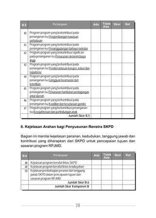 B.5                    Pertanyaan                      Ada   Tidak   Skor   Ket
                                                             Ada

 40 Program-program yang berkontribusi pada
    penanganan isu Pengembangan kawasan
    perbatasan
 41 Program-program yang berkontribusi pada
    penanganan isu Penanggulangan bahaya narkoba
 42 Program-program yang berkontribusi significan
    pada penanganan isu Penurunan ekonomi biaya
    tinggi
 43 Program-program yang berkontribusi pada
    penanganan isu Pemberantasan korupsi, kolusi dan
    nepotisme
 44 Program-program yang berkontribusi pada
    penanganan isu Gangguan keamanan dan
    ketertiban
 45 Program-program yang berkontribusi pada
    penanganan isu Penurunan hambatan perdagangan
    antar daerah
 46 Program-program yang berkontribusi pada
    penanganan isu Keadilan dan kesetaraan gender
 47 Program-program yang berkontribusi penanganan
    isu Kesejahteraan dan perlindungan anak
                                    Jumlah Skor B.5


6. Kejelasan Arahan bagi Penyusunan Renstra SKPD

Bagian ini menilai kejelasan peranan, kedudukan, tanggung jawab dan
kontribusi yang diharapkan dari SKPD untuk pencapaian tujuan dan
sasaran program RPJMD.

B.6                     Pertanyaan                     Ada   Tidak   Skor   Ket
                                                             Ada
  48 Kejelasan program bersifat lintas SKPD
  49 Kejelasan program bersifat lintas kewilayahan
  50 Kejelasan pembahagian peranan dan tanggung
     jawab SKPD dalam pencapaian tujuan dan
     sasaran program RPJMD
                                     Jumlah Skor B.6
                        Jumlah Skor Komponen B




                                         28
 