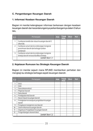 C. Pengembangan Keuangan Daerah

1. Informasi Keadaan Keuangan Daerah

Bagian ini menilai kelengkapan informasi berkenaan dengan keadaan
keuangan daerah dan kecenderungannya perkembangannya dalam 5 tahun
lalu.

 C.1                     Pertanyaan                       Ada   Tidak   Skor   Ket
                                                                Ada
  1    Gambaran kondisi dan situasi keuangan daerah 5
       tahun lalu
  2    Gambaran umum dan kecenderungan mengenai
       penerimaan daerah dari berbagai sumber
       pendanaan
  3    Gambaran umum dan kecenderungan mengenai
       belanja daerah menurut klasifikasi belanja
                                        Jumlah Skor C.1


2. Kejelasan Rumusan Isu Strategis Keuangan Daerah

Bagian ini menilai sejauh mana RPJMD memberikan perhatian dan
mengkaji isu strategis berbagai aspek keuangan daerah.

 C.2                     Pertanyaan                       Ada   Tidak   Skor   Ket
                                                                Ada
  1    DAU
  2    DAK
  3    Dana dekonsentrasi
  4    Pinjaman Daerah
  5    Dana darurat
  6    Pendapatan Asli Daerah
  7    Aturan hukum keuangan daerah
  8    Peningkatan kemampuan pengelolaan keuangan
       daerah
  9    Pengaturan manajemen aset daerah
 10    Sistem informasi keuangan daerah
 11    Organisasi Pengelolaan Keuangan Daerah
 12    Pengembangan ekonomi lokal
                                      Jumlah Skor C.2



                                            29
 