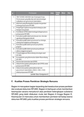 E                         Pertanyaan                       Ada   Tidak   Skor   Ket
                                                                 Ada
    1   TIM TEKNIS DAERAH dan Kelompok Kerja
        Perencanaan yang dibentuk oleh daerah dengan
        melibatkan non government stakeholders
    2   Informasi yang disampaikan kepada masyarakat
        tentang penyusunan RPJMD
    3   Penjaringan aspirasi masyarakat tentang isu dan
        harapan masyarakat
    4   Keterlibatan DPRD dalam berbagai tahapan proses
        penyusunan RPJMD
    5   Konsultasi publik dalam perumusan visi, misi dan
        agenda pembangunan daerah
    6   Konsultasi publik dalam perumusan isu strategis,
        strategi dan kebijakan pembangunan
    7   Konsultasi publik dalam perumusan prioritas
        program
    8   Konsultasi publik dalam perumusan perkiraan
        alokasi anggaran program
    9   Penyelenggaraan Musrenbang rancangan awal
        RPJMD
 10     Kesepakatan yang dirumuskan dalam Musrenbang
        RPJMD
 11     Review dan komentar dari DPRD
 12     Dokumentasi pokok-pokok pikiran dari DPRD untuk
        penyusunan RPJMD
 13     Dokumentasi pokok-pokok pikiran dari non
        government stakeholders (NGO, CBO, CSO)
        untuk penyusunan RPJMD
                                Jumlah Skor Komponen E



F. Kualitas Proses Pemikiran Strategis Rencana

Bagian ini merupakan bagian terpenting dari keseluruhan proses penilaian
dan evaluasi dokumen RPJMD. Bagian ini bertujuan untuk memberikan
kesimpulan secara menyeluruh atas penilaian kelengkapan substansi
RPJMD yang telah dilakukan mulai dari Bagian A hingga Bagian E.
Kesimpulan ini mencoba untuk memberikan penilaian terhadap esensi
dokumen RPJMD yaitu kualitas proses pemikiran strategis rencana.




                                            32
 
