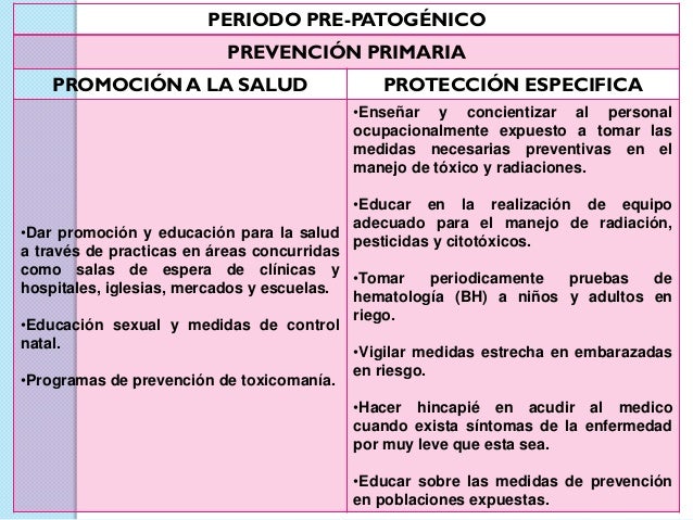 Resultado de imagen para leucemia aguda prevencion primaria