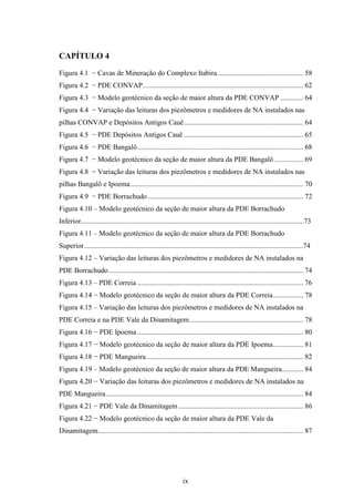 CAPÍTULO 4
Figura 4.1 − Cavas de Mineração do Complexo Itabira ................................................ 58
Figura 4.2 − PDE CONVAP .......................................................................................... 62
Figura 4.3 − Modelo geotécnico da seção de maior altura da PDE CONVAP ............. 64
Figura 4.4 − Variação das leituras dos piezômetros e medidores de NA instalados nas
pilhas CONVAP e Depósitos Antigos Cauê ................................................................... 64
Figura 4.5 − PDE Depósitos Antigos Cauê ................................................................... 65
Figura 4.6 − PDE Bangalô ............................................................................................. 68
Figura 4.7 − Modelo geotécnico da seção de maior altura da PDE Bangalô ................ 69
Figura 4.8 − Variação das leituras dos piezômetros e medidores de NA instalados nas
pilhas Bangalô e Ipoema ................................................................................................. 70
Figura 4.9 − PDE Borrachudo ....................................................................................... 72
Figura 4.10 – Modelo geotécnico da seção de maior altura da PDE Borrachudo
Inferior.............................................................................................................................73
Figura 4.11 – Modelo geotécnico da seção de maior altura da PDE Borrachudo
Superior...........................................................................................................................74
Figura 4.12 – Variação das leituras dos piezômetros e medidores de NA instalados na
PDE Borrachudo ............................................................................................................. 74
Figura 4.13 – PDE Correia ............................................................................................. 76
Figura 4.14 − Modelo geotécnico da seção de maior altura da PDE Correia ................. 78
Figura 4.15 – Variação das leituras dos piezômetros e medidores de NA instalados na
PDE Correia e na PDE Vale da Dinamitagem ................................................................ 78
Figura 4.16 − PDE Ipoema ............................................................................................. 80
Figura 4.17 − Modelo geotécnico da seção de maior altura da PDE Ipoema ................. 81
Figura 4.18 − PDE Mangueira ........................................................................................ 82
Figura 4.19 – Modelo geotécnico da seção de maior altura da PDE Mangueira ............ 84
Figura 4.20 − Variação das leituras dos piezômetros e medidores de NA instalados na
PDE Mangueira............................................................................................................... 84
Figura 4.21 − PDE Vale da Dinamitagem ...................................................................... 86
Figura 4.22 − Modelo geotécnico da seção de maior altura da PDE Vale da
Dinamitagem ................................................................................................................... 87




                                                                  ix
 