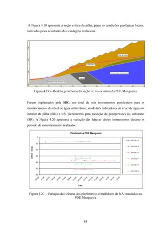 A Figura 4.19 apresenta a seção crítica da pilha, paras as condições geológicas locais,
indicadas pelos resultados das sondagens realizadas.




     Figura 4.19 – Modelo geotécnico da seção de maior altura da PDE Mangueira


Foram implantados pela SBC, um total de seis instrumentos geotécnicos para o
monitoramento do nível de água subterrâneo, sendo três indicadores de nível de água no
interior da pilha (SRi) e três piezômetros para medição da poropressões no substrato
(SR). A Figura 4.20 apresenta a variação das leituras destes instrumentos durante o
período de monitoramento realizado.




 Figura 4.20 – Variação das leituras dos piezômetros e medidores de NA instalados na
                                    PDE Mangueira




                                          84
 