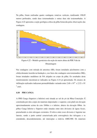 Na pilha, foram realizadas quatro sondagens rotativas verticais, totalizando 198,85
metros perfurados, sendo duas testemunhadas e outras duas não testemunhadas. A
Figura 4.22 apresenta a seção geológica crítica da pilha fornecida pelas observações das
sondagens.




            Figura 4.22 – Modelo geotécnico da seção de maior altura da PDE Vale da
                                         Dinamitagem


Nas sondagens com retirada de amostras (SR), foram instalados piezômetros com a
célula drenante inserida na fundação e, nos furos das sondagens sem testemunhos (SRi),
foram instalados medidores de NA alojados no corpo da pilha. Os resultados deste
monitoramento encontram-se indicados na Figura 4.14 já apresentada. Os ensaios de
infiltração realizados indicaram permeabilidades variando entre 2,48 x 10-6 e 2,32 x 10-
5
    cm/s.


4.10        PDE CANGA

A PDE Canga (Superior e Inferior) está situada ao sul do pit da Mina Conceição. É
constituída por dois corpos de materiais depositados: o superior, com platô em elevação
aproximadamente acima da cota 1040m e o inferior, abaixo da elevação 896m. As
pilhas Canga Inferior e Superior estão situadas entre dois divisores de águas locais,
preenchendo os dois talvegues existentes. O relevo entre esses divisores é íngreme nas
laterais, sendo a parte central caracterizada pela convergência dos talvegues e se
estendendo, descendentemente, até interceptar a rodovia AMG-900. Os materiais




                                              87
 