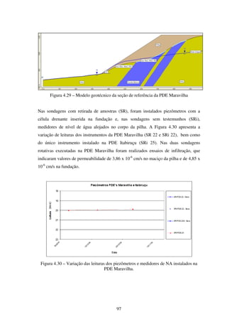 Figura 4.29 – Modelo geotécnico da seção de referência da PDE Maravilha


Nas sondagens com retirada de amostras (SR), foram instalados piezômetros com a
célula drenante inserida na fundação e, nas sondagens sem testemunhos (SRi),
medidores de nível de água alojados no corpo da pilha. A Figura 4.30 apresenta a
variação de leituras dos instrumentos da PDE Maravilha (SR 22 e SRi 22), bem como
do único instrumento instalado na PDE Itabiruçu (SRi 25). Nas duas sondagens
rotativas executadas na PDE Maravilha foram realizados ensaios de infiltração, que
indicaram valores de permeabilidade de 3,86 x 10-6 cm/s no maciço da pilha e de 4,85 x
10-6 cm/s na fundação.




 Figura 4.30 – Variação das leituras dos piezômetros e medidores de NA instalados na
                                    PDE Maravilha.




                                         97
 