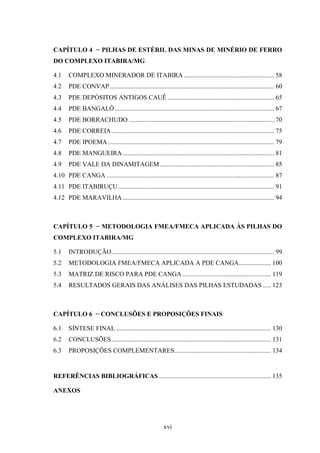 CAPÍTULO 4 − PILHAS DE ESTÉRIL DAS MINAS DE MINÉRIO DE FERRO
DO COMPLEXO ITABIRA/MG

4.1     COMPLEXO MINERADOR DE ITABIRA ........................................................ 58
4.2     PDE CONVAP ...................................................................................................... 60
4.3     PDE DEPÓSITOS ANTIGOS CAUÊ .................................................................. 65
4.4     PDE BANGALÔ ................................................................................................... 67
4.5     PDE BORRACHUDO .......................................................................................... 70
4.6     PDE CORREIA ..................................................................................................... 75
4.7     PDE IPOEMA ....................................................................................................... 79
4.8     PDE MANGUEIRA .............................................................................................. 81
4.9     PDE VALE DA DINAMITAGEM ....................................................................... 85
4.10 PDE CANGA ........................................................................................................ 87
4.11 PDE ITABIRUÇU ................................................................................................. 91
4.12 PDE MARAVILHA .............................................................................................. 94



CAPÍTULO 5 − METODOLOGIA FMEA/FMECA APLICADA ÀS PILHAS DO
COMPLEXO ITABIRA/MG

5.1     INTRODUÇÃO..................................................................................................... 99
5.2     METODOLOGIA FMEA/FMECA APLICADA A PDE CANGA.................... 100
5.3     MATRIZ DE RISCO PARA PDE CANGA ....................................................... 119
5.4     RESULTADOS GERAIS DAS ANÁLISES DAS PILHAS ESTUDADAS ..... 123



CAPÍTULO 6 − CONCLUSÕES E PROPOSIÇÕES FINAIS

6.1     SÍNTESE FINAL ................................................................................................ 130
6.2     CONCLUSÕES ................................................................................................... 131
6.3     PROPOSIÇÕES COMPLEMENTARES............................................................ 134


REFERÊNCIAS BIBLIOGRÁFICAS ...................................................................... 135

ANEXOS




                                                            xvi
 