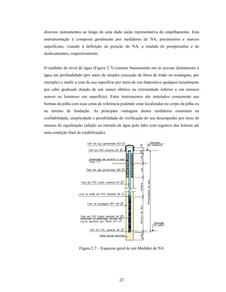 diversos instrumentos ao longo de uma dada seção representativa do empilhamento. Esta
instrumentação é composta geralmente por medidores de NA, piezômetros e marcos
superficiais, visando à definição da posição do NA, a medida de poropressões e de
deslocamentos, respectivamente.


O medidor de nível de água (Figura 2.7) consiste basicamente em se acessar diretamente a
água em profundidade (por meio da simples execução de furos de trado ou sondagem, por
exemplo) e medir a cota da sua superfície por meio de um dispositivo qualquer (usualmente
por cabo graduado dotado de um sensor elétrico na extremidade inferior e um emissor
sonoro ou luminoso em superfície). Estes instrumentos são instalados comumente nas
bermas da pilha com suas cotas de referência podendo estar localizadas no corpo da pilha ou
no terreno de fundação. As principais vantagens destes medidores consistem na
confiabilidade, simplicidade e possibilidade de verificação do seu desempenho por meio de
ensaios de equalização (adição ou retirada de água pelo tubo com registros das leituras até
uma condição final de estabilização).




                     Figura 2.7 – Esquema geral de um Medidor de NA




                                            22
 