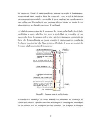 Os piezômetros (Figura 2.8) podem ter diferentes naturezas e princípios de funcionamento,
compreendendo tanto a medição direta das poropressões como a medição indireta das
mesmas por meio de correlações com medidas de outras grandezas (por exemplo, por meio
das medidas das deformações de uma membrana elástica inserida no interior de um
elemento poroso, nos chamados piezômetros de membrana).


As principais vantagens deste tipo de instrumento são: elevada confiabilidade, simplicidade,
durabilidade e custos reduzidos, bem como a possibilidade de retroanálise do seu
desempenho. Como desvantagens, pode-se citar o alto tempo da resposta para materiais de
baixo valor de permeabilidade, não permite a medição de pressões negativas, restrições de
localização à montante da linha d’água e maiores dificuldades de acesso aos terminais de
leitura em relação a outros tipos de instrumentos.




                          Figura 2.8 – Esquema geral de um Piezômetro


Recomenda-se a implantação das células drenantes dos piezômetros nas vizinhanças do
contato pilha/fundação e próximos ao sistema de drenagem de fundo da pilha, para aferição
de sua eficiência e do seu desempenho ao longo do tempo. Com o objetivo de distinguir




                                              23
 