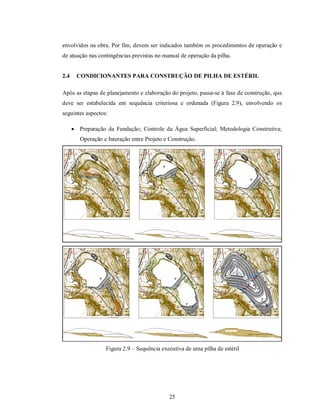 envolvidos na obra. Por fim, devem ser indicados também os procedimentos de operação e
de atuação nas contingências previstas no manual de operação da pilha.


2.4     CONDICIONANTES PARA CONSTRUÇÃO DE PILHA DE ESTÉRIL

Após as etapas de planejamento e elaboração do projeto, passa-se à fase de construção, que
deve ser estabelecida em sequência criteriosa e ordenada (Figura 2.9), envolvendo os
seguintes aspectos:

       Preparação da Fundação; Controle da Água Superficial; Metodologia Construtiva;
         Operação e Interação entre Projeto e Construção.




                   Figura 2.9 – Sequência executiva de uma pilha de estéril




                                             25
 