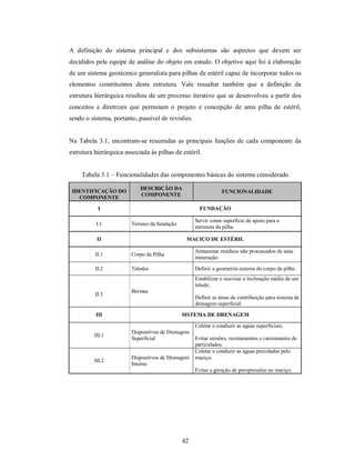 A definição do sistema principal e dos subsistemas são aspectos que devem ser
decididos pela equipe de análise do objeto em estudo. O objetivo aqui foi à elaboração
de um sistema geotécnico generalista para pilhas de estéril capaz de incorporar todos os
elementos constituintes desta estrutura. Vale ressaltar também que a definição da
estrutura hierárquica resultou de um processo iterativo que se desenvolveu a partir dos
conceitos e diretrizes que permeiam o projeto e concepção de uma pilha de estéril,
sendo o sistema, portanto, passível de revisões.


Na Tabela 3.1, encontram-se resumidas as principais funções de cada componente da
estrutura hierárquica associada às pilhas de estéril.


     Tabela 3.1 – Funcionalidades das componentes básicas do sistema considerado

                            DESCRIÇÃO DA
 IDENTIFICAÇÃO DO                                              FUNCIONALIDADE
                            COMPONENTE
   COMPONENTE

           I                                         FUNDAÇÃO

                                                   Servir como superfície de apoio para a
          I.1           Terreno da fundação
                                                   estrutura da pilha.

           II                                  MACIÇO DE ESTÉRIL

                                                   Armazenar resíduos não processados de uma
          II.1          Corpo da Pilha
                                                   mineração.

          II.2          Taludes                    Definir a geometria externa do corpo da pilha.
                                                   Estabilizar e suavizar a inclinação média de um
                                                   talude;
                        Bermas
          II.3
                                                   Definir as áreas de contribuição para sistema de
                                                   drenagem superficial.

          III                                 SISTEMA DE DRENAGEM

                                                   Coletar e conduzir as águas superficiais;
                        Dispositivos de Drenagem
          III.1
                        Superficial                Evitar erosões, ravinamentos e carreamento de
                                                   particulados.
                                                   Coletar e conduzir as águas percoladas pelo
                        Dispositivos de Drenagem   maciço;
          III.2
                        Interna
                                                   Evitar a geração de poropressões no maciço.




                                              42
 