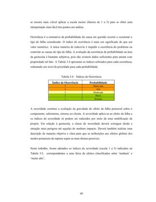 se mostra mais viável aplicar a escala menor (fatores de 1 a 5) para se obter uma
interpretação mais fácil dos pontos em análise.


Ocorrência é a estimativa da probabilidade da causa em questão ocorrer e ocasionar o
tipo de falha considerado. O índice de ocorrência é mais um significado do que um
valor numérico. A única maneira de reduzi-lo é impedir a ocorrência do problema ou
controlar as causas do tipo de falha. A avaliação da ocorrência de probabilidade na área
da geotecnia é bastante subjetiva, pois não existem dados suficientes para atestar com
propriedade tal fato. A Tabela 3.4 apresenta os índices utilizados para cada ocorrência,
ordenando um nível de prioridade para cada probabilidade.


                          Tabela 3.4 – Índices de Ocorrência

                   Índice de Ocorrência            Probabilidade
                             5                        Muito alta
                             4                          Alta
                             3                        Moderada
                             2                          Baixa
                             1                         Remota



A severidade constitui a avaliação da gravidade do efeito da falha potencial sobre o
componente, subsistema, sistema ou cliente. A severidade aplica-se ao efeito da falha e
os índices de severidade só podem ser reduzidos por meio de uma modificação de
projeto. Em relação à geotecnia, a classe de severidade deverá averiguar desde a
situação mais perigosa até aquelas de nenhum impacto. Deverá também realizar uma
descrição de maneira objetiva e clara para que as atribuições aos efeitos globais dos
modos potenciais de ruptura sejam as mais diretas possíveis.


Neste trabalho, foram adotados os índices de severidade (escala 1 a 5) indicados na
Tabela 3.5, correspondentes a uma faixa de efeitos classificados entre ‘nenhum’ e
‘muito alto’.




                                           49
 