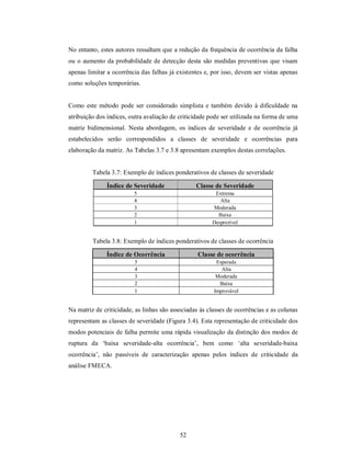 No entanto, estes autores ressaltam que a redução da frequência de ocorrência da falha
ou o aumento da probabilidade de detecção desta são medidas preventivas que visam
apenas limitar a ocorrência das falhas já existentes e, por isso, devem ser vistas apenas
como soluções temporárias.


Como este método pode ser considerado simplista e também devido à dificuldade na
atribuição dos índices, outra avaliação de criticidade pode ser utilizada na forma de uma
matriz bidimensional. Nesta abordagem, os índices de severidade e de ocorrência já
estabelecidos serão correspondidos a classes de severidade e ocorrências para
elaboração da matriz. As Tabelas 3.7 e 3.8 apresentam exemplos destas correlações.


         Tabela 3.7: Exemplo de índices ponderativos de classes de severidade

              Índice de Severidade               Classe de Severidade
                         5                              Extrema
                         4                                Alta
                         3                             Moderada
                         2                               Baixa
                         1                             Desprezível


         Tabela 3.8: Exemplo de índices ponderativos de classes de ocorrência

              Índice de Ocorrência                Classe de ocorrência
                         5                               Esperada
                         4                                 Alta
                         3                               Moderada
                         2                                Baixa
                         1                              Improvável


Na matriz de criticidade, as linhas são associadas às classes de ocorrências e as colunas
representam as classes de severidade (Figura 3.4). Esta representação de criticidade dos
modos potenciais de falha permite uma rápida visualização da distinção dos modos de
ruptura da ‘baixa severidade-alta ocorrência’, bem como ‘alta severidade-baixa
ocorrência’, não passíveis de caracterização apenas pelos índices de criticidade da
análise FMECA.




                                           52
 