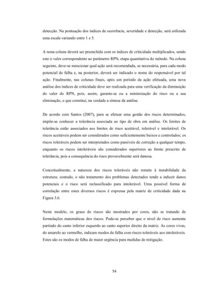 detecção. Na pontuação dos índices de ocorrência, severidade e detecção, será utilizada
uma escala variando entre 1 e 5.


A nona coluna deverá ser preenchida com os índices de criticidade multiplicados, sendo
este o valor correspondente ao parâmetro RPN, etapa quantitativa do método. Na coluna
seguinte, deve-se mencionar qual ação será recomendada, se necessária, para cada modo
potencial de falha e, na posterior, deverá ser indicado o nome do responsável por tal
ação. Finalmente, nas colunas finais, após um período da ação efetuada, uma nova
análise dos índices de criticidade deve ser realizada para uma verificação da diminuição
do valor do RPN, pois, assim, garante-se ou a minimização do risco ou a sua
eliminação, o que constitui, na verdade a síntese da análise.


De acordo com Santos (2007), para se efetuar uma gestão dos riscos determinados,
impõe-se conhecer a tolerância associada ao tipo de obra em análise. Os limites de
tolerância estão associados aos limites de risco aceitável, tolerável e intolerável. Os
riscos aceitáveis podem ser considerados como suficientemente baixos e controlados; os
riscos toleráveis podem ser interpretados como passíveis de correção a qualquer tempo,
enquanto os riscos intoleráveis são considerados superiores ao limite prescrito de
tolerância, pois a consequência do risco provavelmente será danosa.


Conceitualmente, a natureza dos riscos toleráveis não remete à instabilidade da
estrutura; contudo, o não tratamento dos problemas detectados tende a induzir danos
potenciais e o risco será reclassificado para intolerável. Uma possível forma de
correlação entre estes diversos riscos é expressa pela matriz de criticidade dada na
Figura 3.6.


Neste modelo, os graus de riscos são mostrados por cores, não se tratando de
formulações matemáticas dos riscos. Pode-se perceber que o nível de risco aumenta
partindo do canto inferior esquerdo ao canto superior direito da matriz. As cores vivas,
do amarelo ao vermelho, indicam modos de falha com riscos toleráveis aos intoleráveis.
Estes são os modos de falha de maior urgência para medidas de mitigação.




                                            54
 