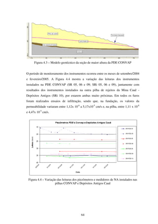 Figura 4.3 – Modelo geotécnico da seção de maior altura da PDE CONVAP


O período de monitoramento dos instrumentos ocorreu entre os meses de setembro/2004
e fevereiro/2005. A Figura 4.4 mostra a variação das leituras dos instrumentos
instalados na PDE CONVAP (SR 05, 06 e 09; SRi 05, 06 e 09), juntamente com
resultados dos instrumentos instalados na outra pilha de rejeitos da Mina Cauê -
Depósitos Antigos (SRi 10), por estarem ambas muito próximas. Em todos os furos
foram realizados ensaios de infiltração, sendo que, na fundação, os valores da
permeabilidade variaram entre 1,12x 10-6 a 5,17x10-5 cm/s e, na pilha, entre 1,11 x 10-8
e 4,47x 10-5 cm/s.




 Figura 4.4 – Variação das leituras dos piezômetros e medidores de NA instalados nas
                     pilhas CONVAP e Depósitos Antigos Cauê




                                          64
 