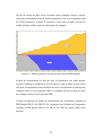 Na área do maciço da pilha, foram executadas quatro sondagens rotativas verticais,
sendo duas testemunhadas (total de 218,82m perfurados) e duas sem testemunhos (total
de 174,0m perfurados). A Figura 4.7 apresenta a seção crítica da pilha, com base no
modelo geológico obtido a partir das informações de sondagem.




       Figura 4.7 – Modelo geotécnico da seção de maior altura da PDE Bangalô


O plano de instrumentação foi feito por meio de piezômetros com célula drenante
inserida na fundação e medidores de nível de água no corpo da pilha, em pelo menos
dois locais. Os piezômetros foram instalados nos locais correspondentes à realização das
sondagens rotativas com recuperação (SR) e os medidores de nível de água nos furos
das sondagens rotativas sem recuperação (SRi).


A Figura 4.8 apresenta um gráfico do monitoramento dos instrumentos instalados na
PDE Bangalô (SR 03 e 04; SRi 03 e 04), juntamente com resultados dos instrumentos
instalados na PDE Ipoema (SR 01 e 02; SRi 01, 02 e 08), por estarem ambas muito
próximas.




                                          69
 