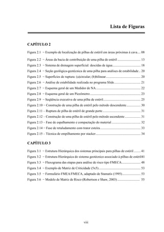 Lista de Figuras


CAPÍTULO 2

Figura 2.1 − Exemplo de localização de pilhas de estéril em áreas próximas à cava.... 08

Figura 2.2 − Áreas da bacia de contribuição de uma pilha de estéril ............................ 13
Figura 2.3 − Sistema de drenagem superficial: descidas de água.................................. 18
Figura 2.4 − Seção geológica-geotécnica de uma pilha para análises de estabilidade .. 20
Figura 2.5 − Superfícies de ruptura: (a)circular; (b)bilinear .......................................... 20
Figura 2.6 − Análise de estabilidade realizada no programa Slide ................................ 21
Figura 2.7 − Esquema geral de um Medidor de NA ...................................................... 22
Figura 2.8 − Esquema geral de um Piezômetro ............................................................. 23
Figura 2.9 − Seqüência executiva de uma pilha de estéril ............................................. 25
Figura 2.10 − Construção de uma pilha de estéril pelo método descendente ................. 30
Figura 2.11 – Ruptura de pilha de estéril de grande porte .............................................. 31
Figura 2.12 – Construção de uma pilha de estéril pelo método ascendente ................... 31
Figura 2.13 – Fase de espalhamento e compactação do material ................................... 32
Figura 2.14 − Fase de retaludamento com trator esteira ................................................. 33
Figura 2.15 – Técnica de empilhamento por stacker ...................................................... 34

CAPÍTULO 3

Figura 3.1 − Estrutura Hierárquica dos sistemas principais para pilhas de estéril ........ 41
Figura 3.2 − Estrutura Hierárquica do sistema geotécnico associado à pilhas de estéril41
Figura 3.3 − Fluxograma das etapas para análise de risco tipo FMECA....................... 48
Figura 3.4 − Exemplo de Matriz de Criticidade (5x5)................................................... 53
Figura 3.5 − Formulário FMEA/FMECA, adaptado de Stamatis (1995) ...................... 53
Figura 3.6 − Modelo de Matriz de Risco (Robertson e Shaw, 2003) ........................... 55




                                                   viii
 