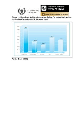 Figura 1 – Residência Multiprofissional em Saúde. Percentual de Inscritos
por Núcleos Temático UNEB. Salvador, 2006
Fonte: Brasil (2006).
 