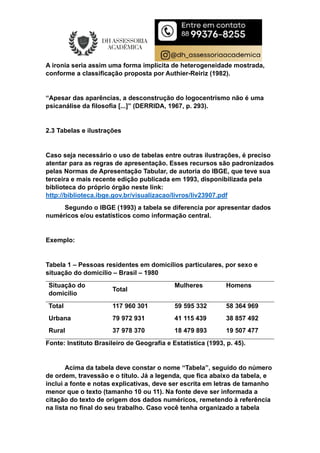 A ironia seria assim uma forma implícita de heterogeneidade mostrada,
conforme a classificação proposta por Authier-Reiriz (1982).
“Apesar das aparências, a desconstrução do logocentrismo não é uma
psicanálise da filosofia [...]” (DERRIDA, 1967, p. 293).
2.3 Tabelas e ilustrações
Caso seja necessário o uso de tabelas entre outras ilustrações, é preciso
atentar para as regras de apresentação. Esses recursos são padronizados
pelas Normas de Apresentação Tabular, de autoria do IBGE, que teve sua
terceira e mais recente edição publicada em 1993, disponibilizada pela
biblioteca do próprio órgão neste link:
http://biblioteca.ibge.gov.br/visualizacao/livros/liv23907.pdf
Segundo o IBGE (1993) a tabela se diferencia por apresentar dados
numéricos e/ou estatísticos como informação central.
Exemplo:
Tabela 1 – Pessoas residentes em domicílios particulares, por sexo e
situação do domicílio – Brasil – 1980
Situação do
domicílio
Total
Mulheres Homens
Total 117 960 301 59 595 332 58 364 969
Urbana 79 972 931 41 115 439 38 857 492
Rural 37 978 370 18 479 893 19 507 477
Fonte: Instituto Brasileiro de Geografia e Estatística (1993, p. 45).
Acima da tabela deve constar o nome “Tabela”, seguido do número
de ordem, travessão e o título. Já a legenda, que fica abaixo da tabela, e
inclui a fonte e notas explicativas, deve ser escrita em letras de tamanho
menor que o texto (tamanho 10 ou 11). Na fonte deve ser informada a
citação do texto de origem dos dados numéricos, remetendo à referência
na lista no final do seu trabalho. Caso você tenha organizado a tabela
 