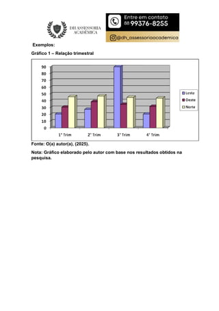 Exemplos:
Gráfico 1 – Relação trimestral
Fonte: O(a) autor(a), (2025).
Nota: Gráfico elaborado pelo autor com base nos resultados obtidos na
pesquisa.
 