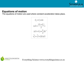 7
Everything Science www.everythingscience.co.za
Equations of motion
The equations of motion are used where constant acceleration takes place.
⃗vf =⃗vi +⃗at
Δ⃗x=
(⃗vi + ⃗vf )
2
t
Δ⃗x=⃗vi t+
1
2
⃗at2
⃗vf
2
= ⃗vi
2
+2⃗aΔ⃗x
 