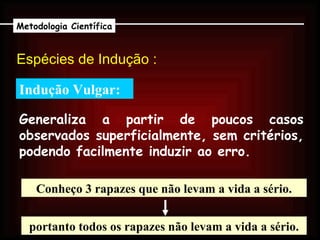 Indução Vulgar: Conheço 3 rapazes que não levam a vida a sério. Espécies de Indução :  Metodologia Científica Generaliza a partir de poucos casos observados superficialmente, sem critérios, podendo facilmente induzir ao erro. portanto todos os rapazes não levam a vida a sério. 