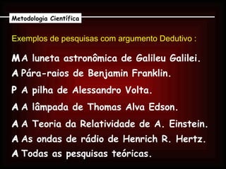 Exemplos de pesquisas com argumento Dedutivo :   Metodologia Científica    A luneta astronômica de Galileu Galilei.    Pára-raios de Benjamin Franklin.    A pilha de Alessandro Volta.    A lâmpada de Thomas Alva Edson.    A Teoria da Relatividade de A. Einstein.    As ondas de rádio de Henrich R. Hertz.    Todas as pesquisas teóricas. 