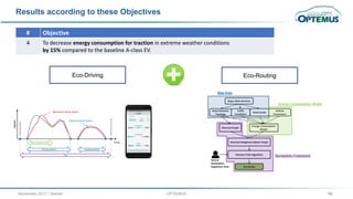 OPTEMUS - Optimised Energy Management and Use | PDF