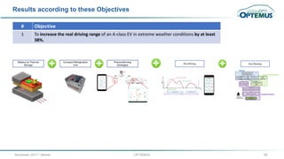 OPTEMUS - Optimised Energy Management and Use | PDF