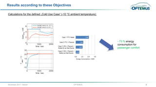 OPTEMUS - Optimised Energy Management and Use | PDF