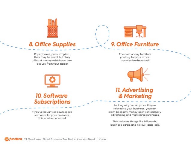 21 Overlooked Business Tax Deductions That You Need to Know