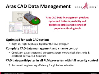 aras.comCopyright © 2013 Aras. All Rights Reserved. Slide 12
Aras CAD Data Management
Slide 12
Aras CAD Data Management provides
optimized features, usability and
processes across a wide range of
popular authoring tools
Optimized for each CAD system
 Right UI, Right Features, Right for the CAD Designer
Complete CAD data management and change control
 Consistent data structure & processes across mechanical, electronic &
electrical, software & firmware
CAD data participates in all PLM processes with full security control
 Increased engineering efficiency for global coordination
 