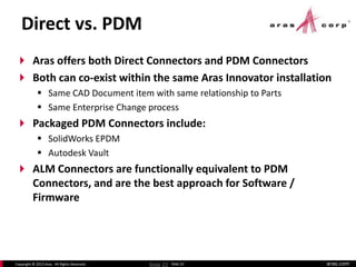 aras.comCopyright © 2013 Aras. All Rights Reserved. Slide 22
Direct vs. PDM
 Aras offers both Direct Connectors and PDM Connectors
 Both can co-exist within the same Aras Innovator installation
 Same CAD Document item with same relationship to Parts
 Same Enterprise Change process
 Packaged PDM Connectors include:
 SolidWorks EPDM
 Autodesk Vault
 ALM Connectors are functionally equivalent to PDM
Connectors, and are the best approach for Software /
Firmware
Slide 22
 