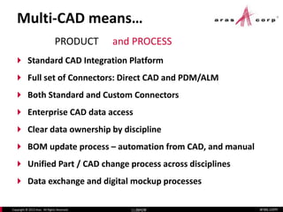 aras.comCopyright © 2013 Aras. All Rights Reserved. Slide 24
Multi-CAD means…
 Standard CAD Integration Platform
 Full set of Connectors: Direct CAD and PDM/ALM
 Both Standard and Custom Connectors
 Enterprise CAD data access
 Clear data ownership by discipline
 BOM update process – automation from CAD, and manual
 Unified Part / CAD change process across disciplines
 Data exchange and digital mockup processes
Slide 24
PRODUCT and PROCESS
 