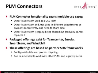 aras.comCopyright © 2013 Aras. All Rights Reserved. Slide 26
PLM Connections
 Connecting PLM functionality spans multiple use cases:
 Other PLM system used as a CAD PDM
 Other PLM system and Aras used in different departments or
divisions concurrently, and need to share data
 Other PLM system is legacy, being phased out gradually as Aras
replaces it
 Connect to Teamcenter, Enovia, SmartTeam, and Windchill
 Customer must have valid software licenses for all products involved
 These capabilities are based on partner integrations with
customers
 Configurable data and process mapping
 Can be extended to work with other PLMs and legacy systems
Slide 26
 