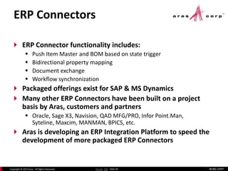 aras.comCopyright © 2013 Aras. All Rights Reserved. Slide 28
ERP Connections
 ERP Connector functionality includes:
 Push Item Master and BOM based on state trigger
 Bidirectional property mapping
 Document exchange
 Workflow synchronization
 Connect to SAP, Oracle & MS Dynamics
 Many ERP integrations have been built on a project basis by
Aras, customers and partners
 Sage X3, Navision, QAD MFG/PRO, Infor Point.Man, Syteline, Maxcim,
MANMAN, BPICS, etc.
 Aras is developing an ERP Integration Platform to speed the
development of more ERP connectors
Slide 28
 