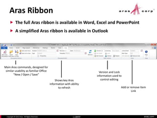 aras.comCopyright © 2013 Aras. All Rights Reserved. Slide 9
Aras Ribbon
Slide 9
Main Aras commands, designed for
similar usability as familiar Office
“New / Open / Save”
Shows key Aras
information with ability
to refresh
Version and Lock
information used to
control editing
Add or remove Item
Link
 The full Aras ribbon is available in Word, Excel and PowerPoint
 A simplified Aras ribbon is available in Outlook
 